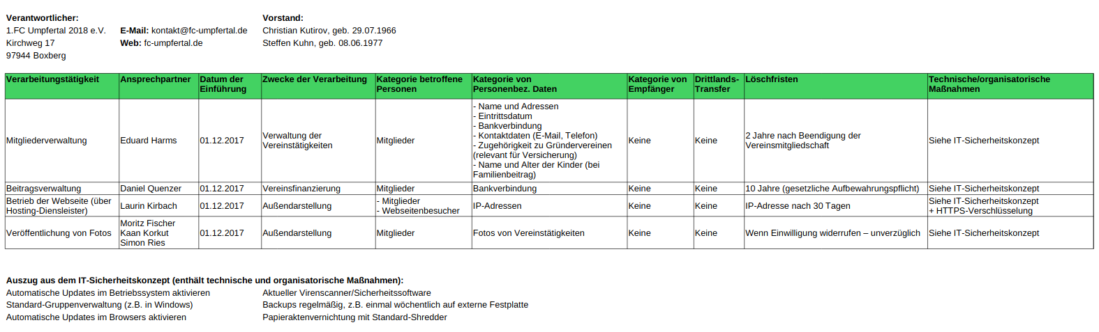 Verarbeitungsverzeichnis
